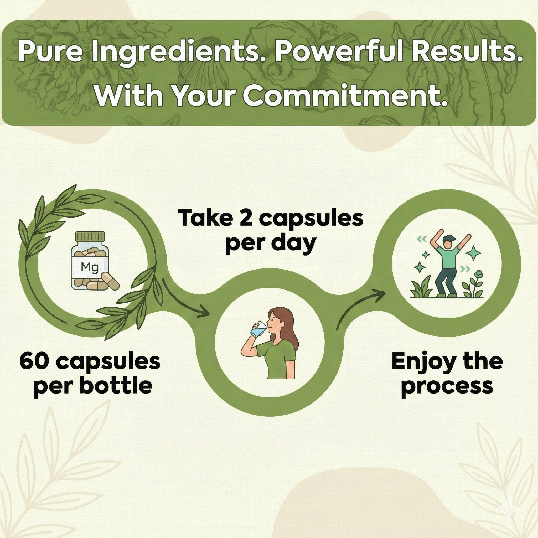 ShubhVita Moringa Pure | Vegan Capsules | 60 Count