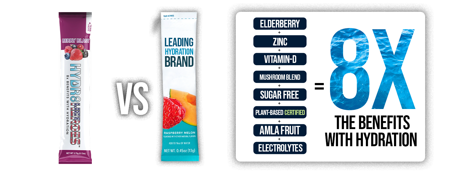 12 Count Variety Pack Mushroom Infused Hydration | 3 Flavors Sampler