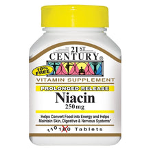 21st Century® Niacin – Prolonged Release –  250 Mg Tablets