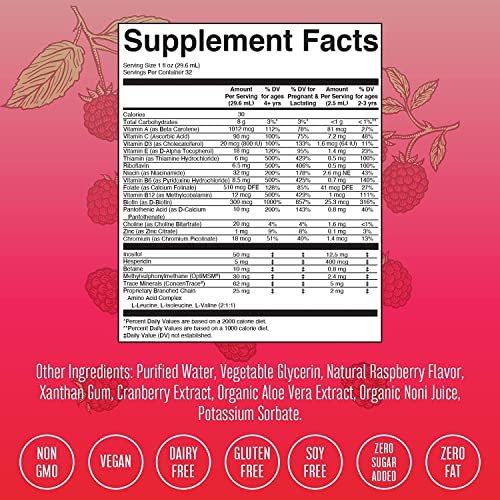 Multivitamin | Multivitamin for Women, Men & Kids |