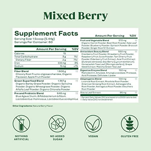 Organic Super Greens Powder Juice & Smoothie Mix