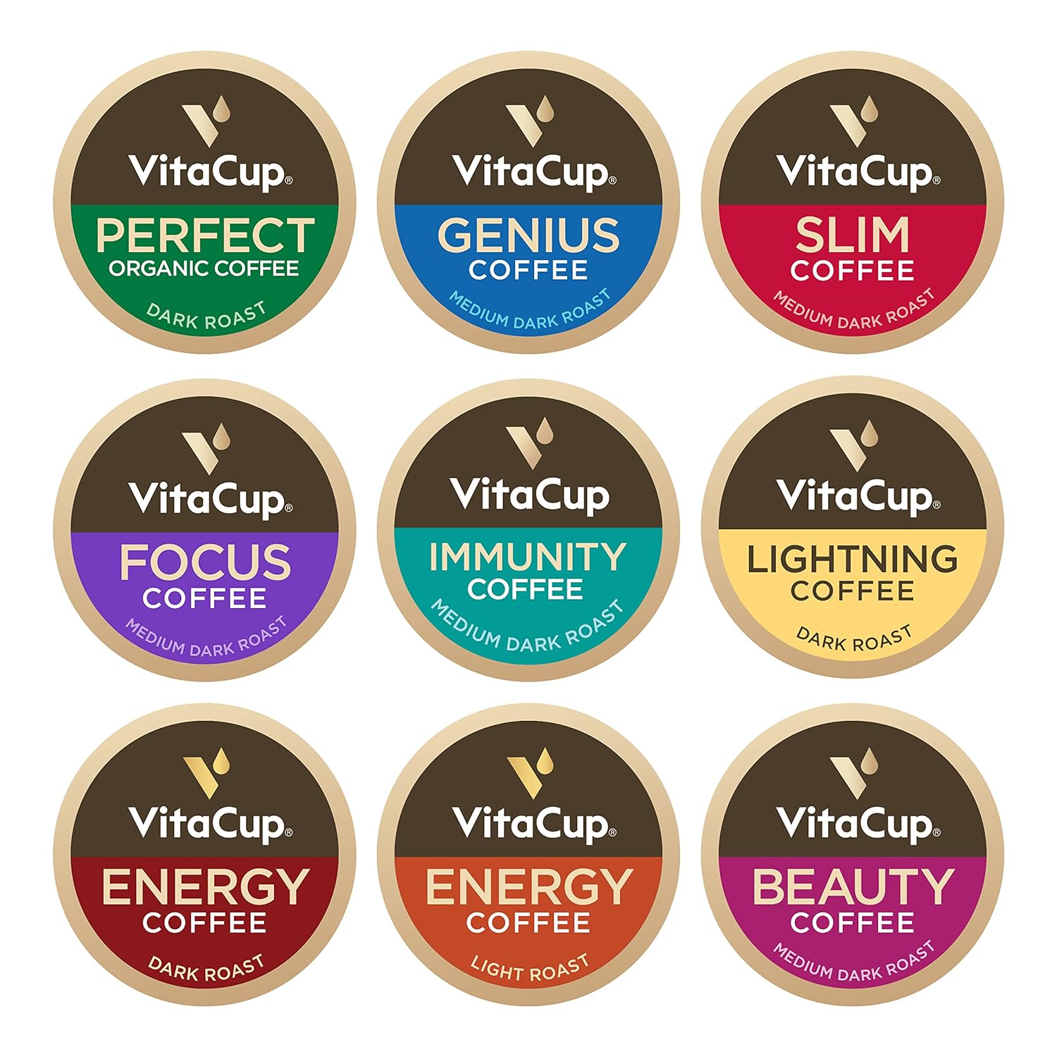 Slim Organic Coffee Pods with Diet Support  Bold Flavor