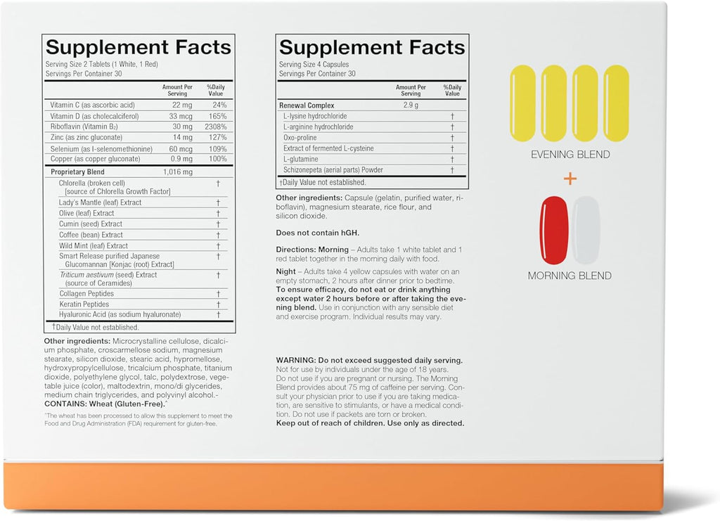 Serovital Advanced - Anti-Aging Supplement for Women (30 days serving) -  Clearance Sale