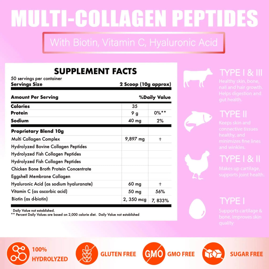 Nature4U Multi Collagen Peptides Powder with Biotin, Hyaluronic Acid, , Vitamin C for Healthy Hair, Skin, Nails, Joint, 1.1LB