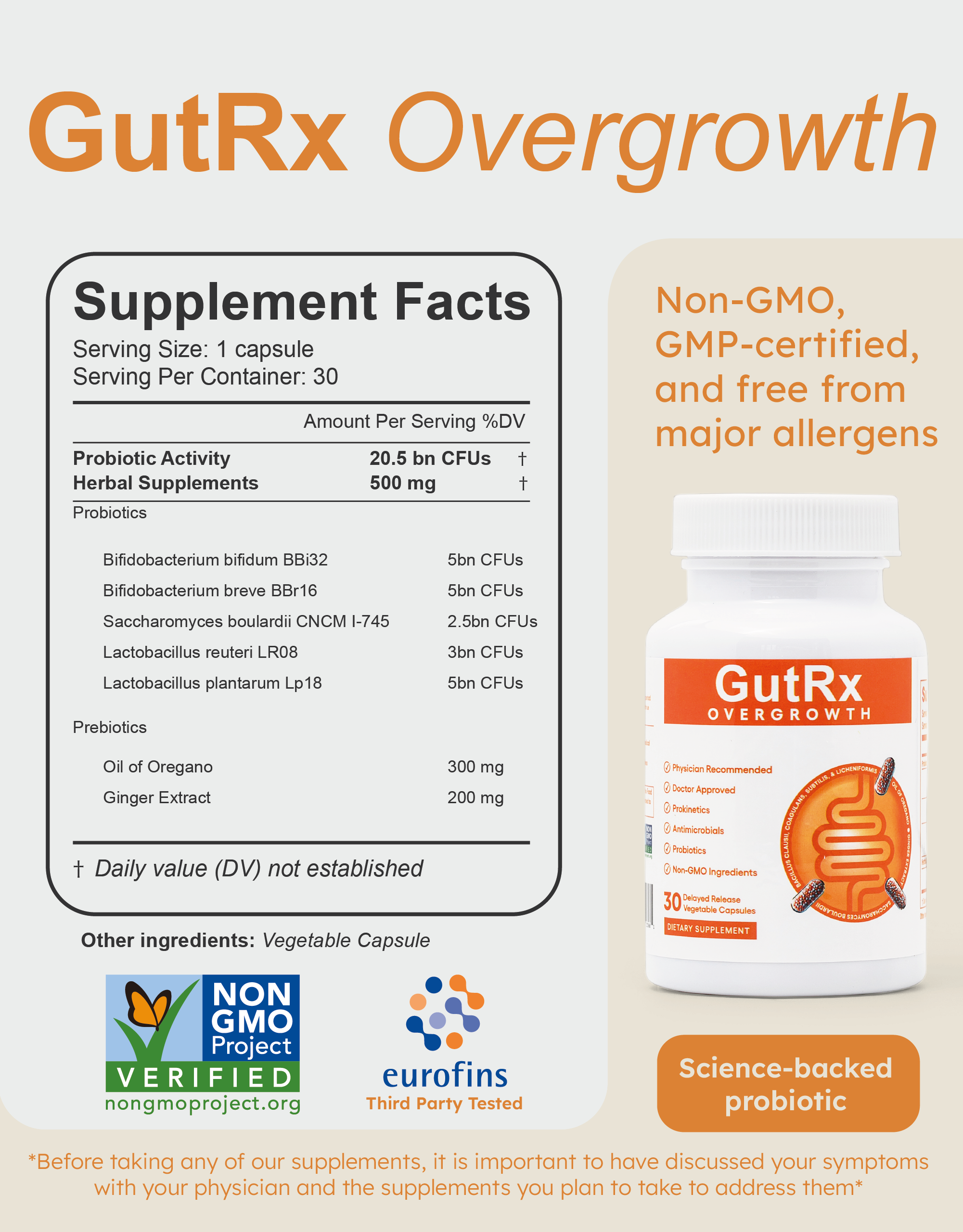 GutRx OVERGROWTH
