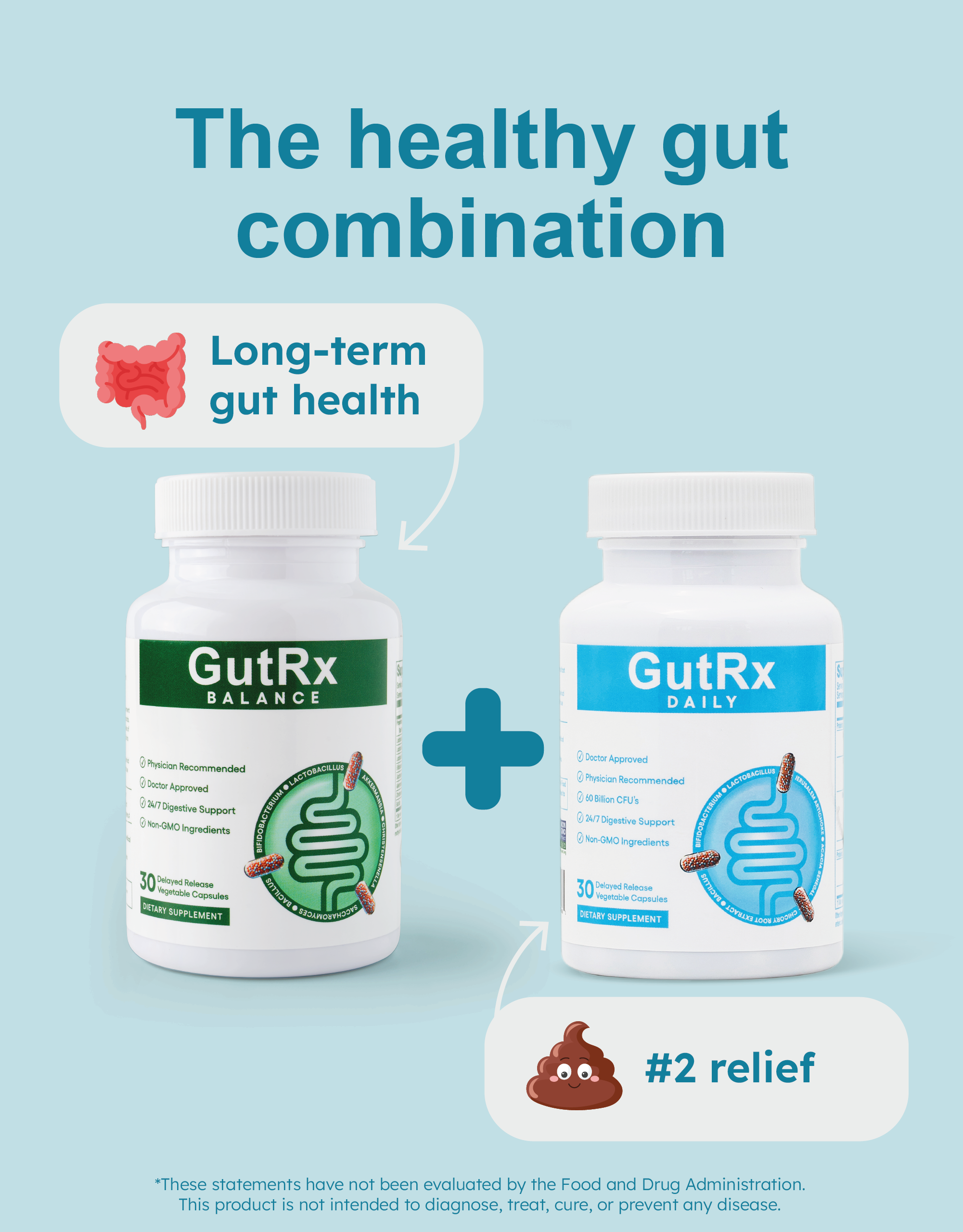 GutRx DAILY