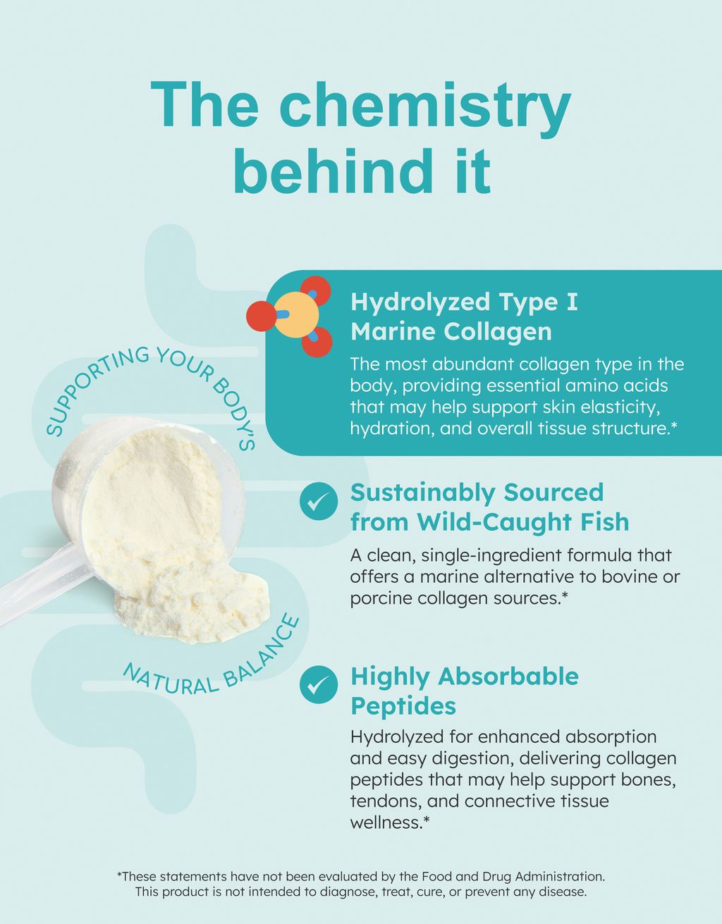 GutRx Collagen MT-1