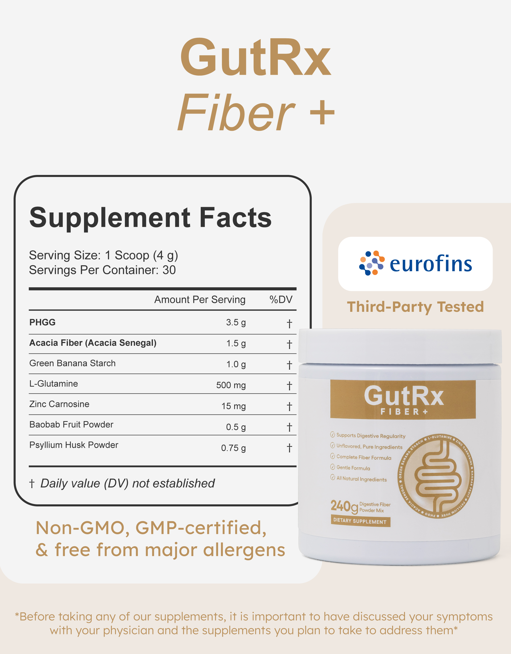 GutRx FIBER+