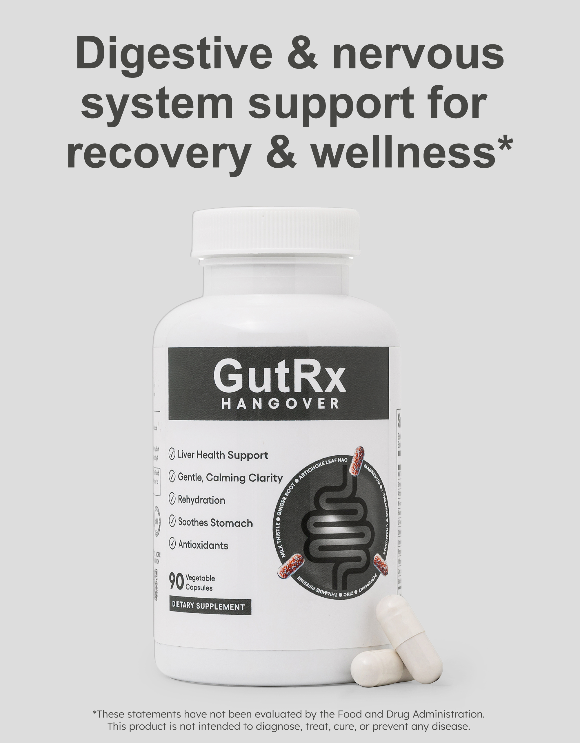 GutRx HANGOVER