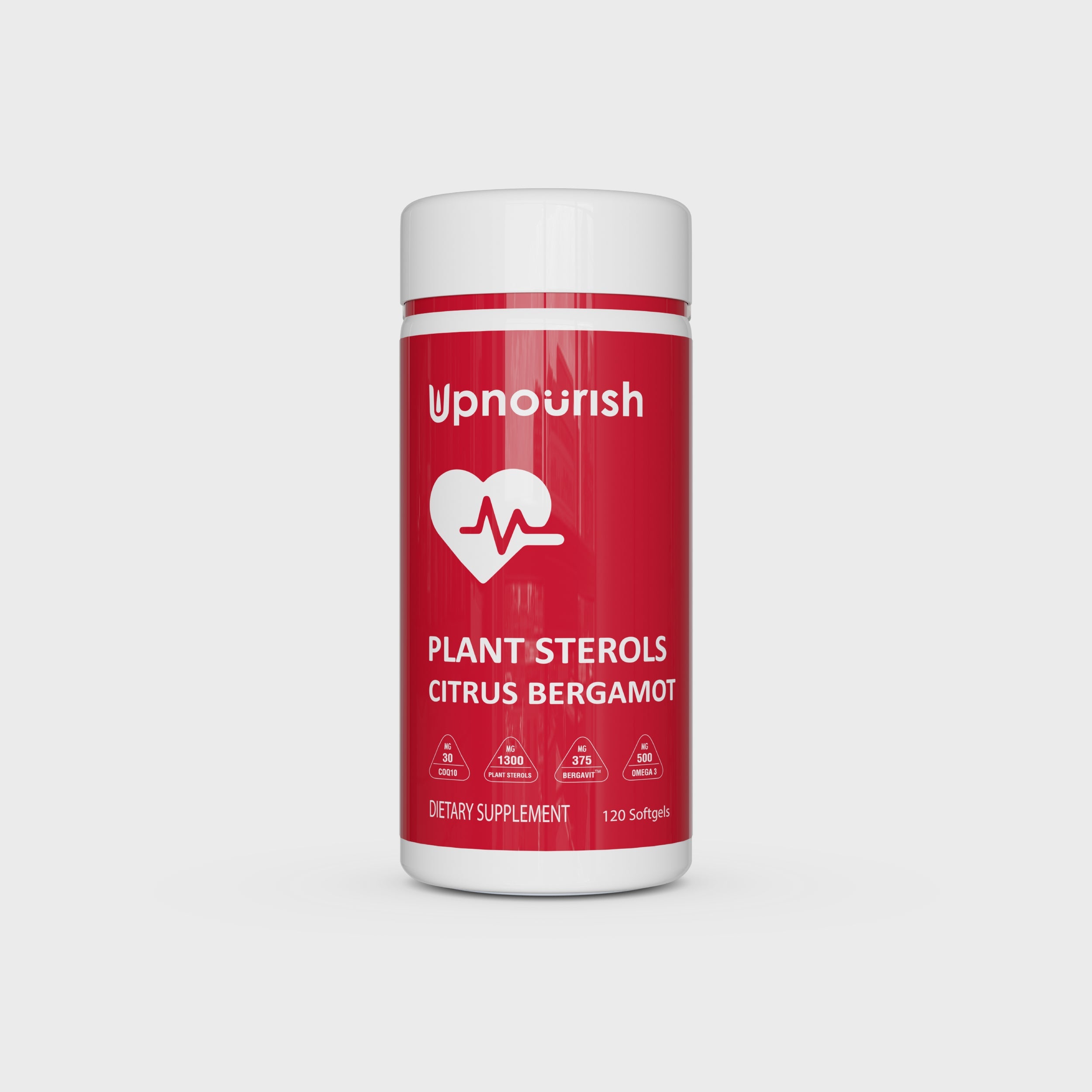 Plant Sterols Citrus Bergamot