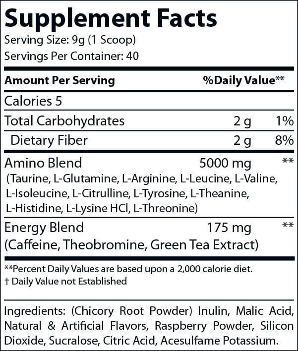 Raspberry Iced Tea Pre-Workout Energy Powder + Focus Boost & Hydration | Sugar Free