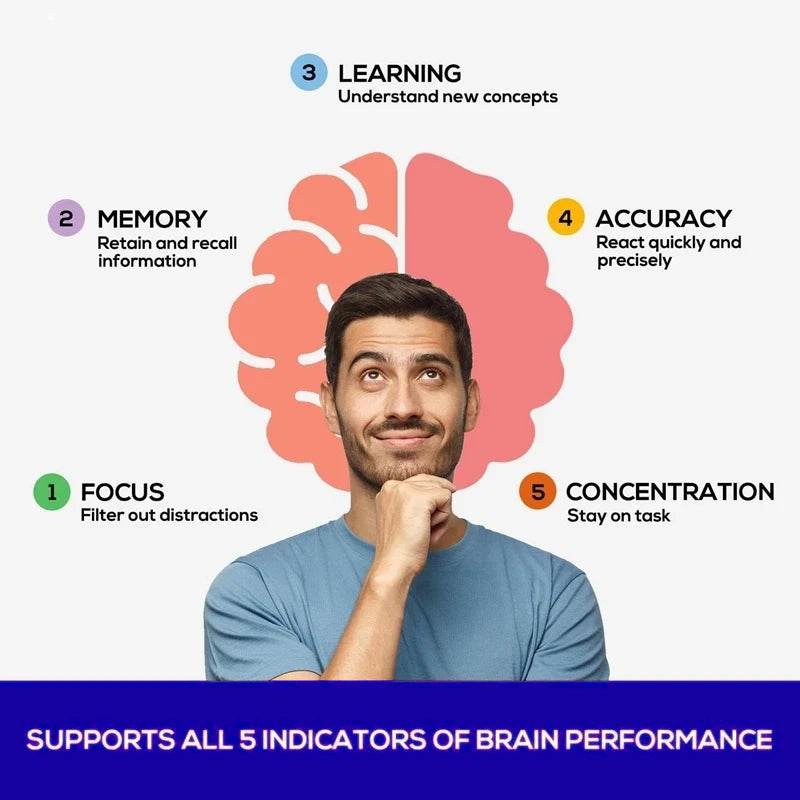 Ginkgo Biloba - Brain Booster - Rich in vitamins B6, B12, folic acid, helps improve concentration and memory, cognitive abilitie