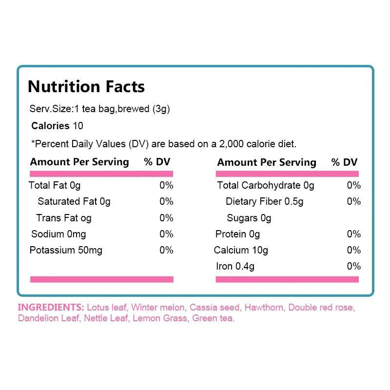 Herbal Supplement for Appetite Suppressant, Boost Metabolism, Weight Loss For Fat Burning Ketone Diet
