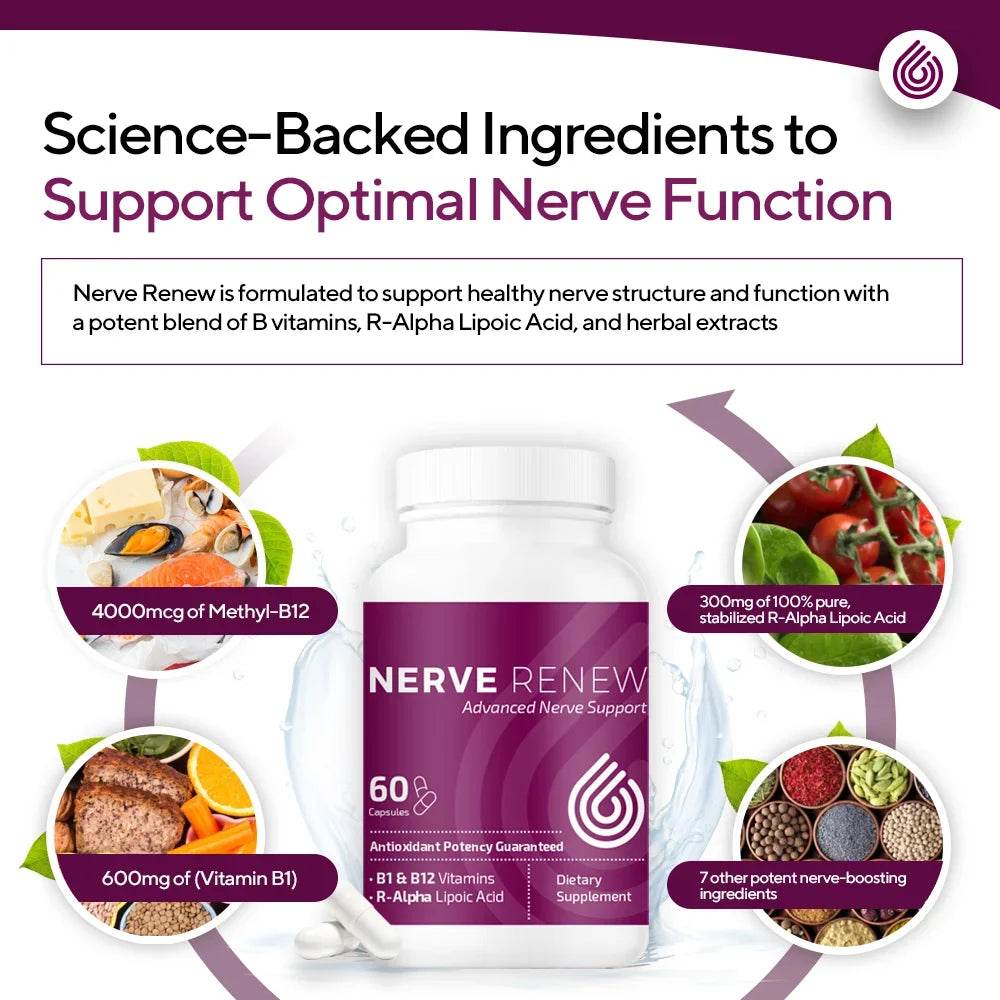 Vitamin D, Vitamin B Complex, Advanced Nerve Support - 300 mg Stabilized R-Lipoic Acid, Benfotiamine, 60 Capsules