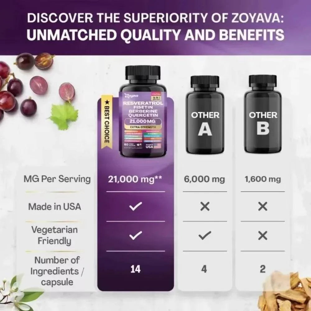 Resveratrol Supplement, Milk Thistle, Berberine, Fisetin, Quercetin, Grape Seed Extract, 60 Capsules, Vitality Enhancer