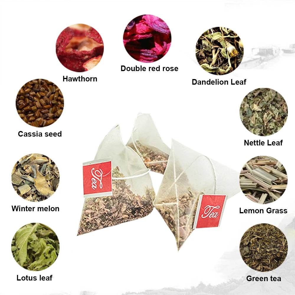 Herbal Supplement for Appetite Suppressant, Boost Metabolism, Weight Loss For Fat Burning Ketone Diet