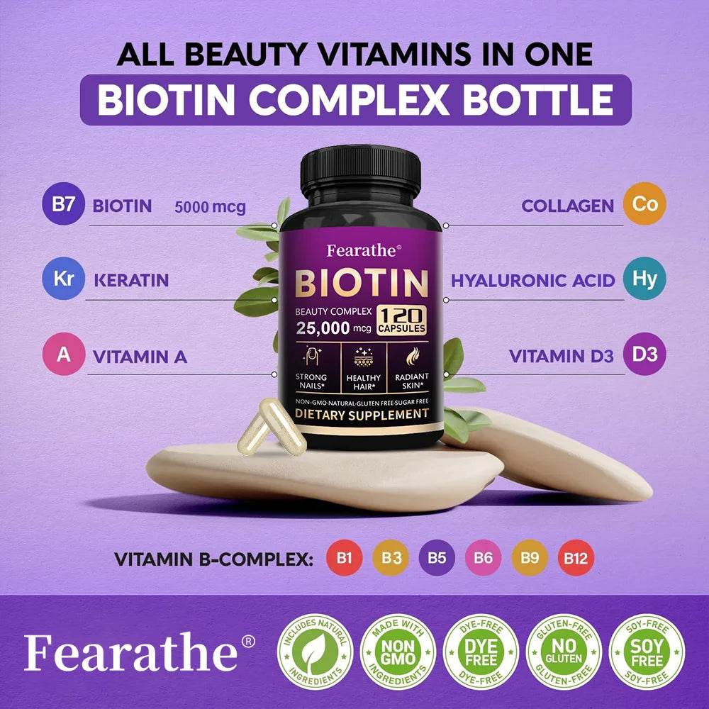Biotin - Vitamin Supplement To Support Energy Metabolism and Healthy Hair, Skin and Nails, 25,000 Mcg