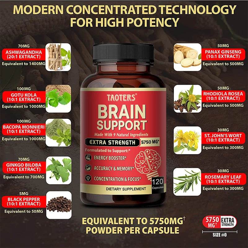 Ashwagandha Root Extract, Brain Support, Helps with Memory and Focus, Accuracy and Concentration, Energy Support.