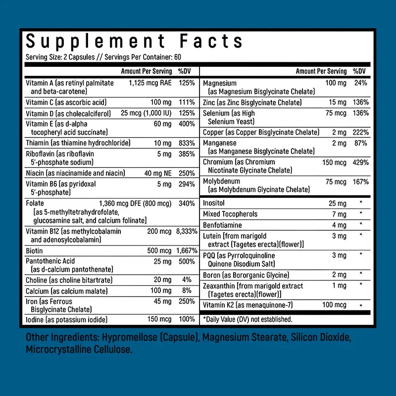 Multivitamin Supplements, Containing Minerals Such As Iron, Zinc, and Calcium, Support Overall Health and Supplement Nutrition