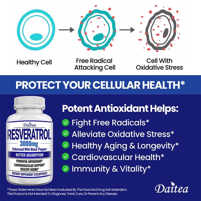 Natural Resveratrol Antioxidant – Boosts Energy, Skin, Brain & Immune Health