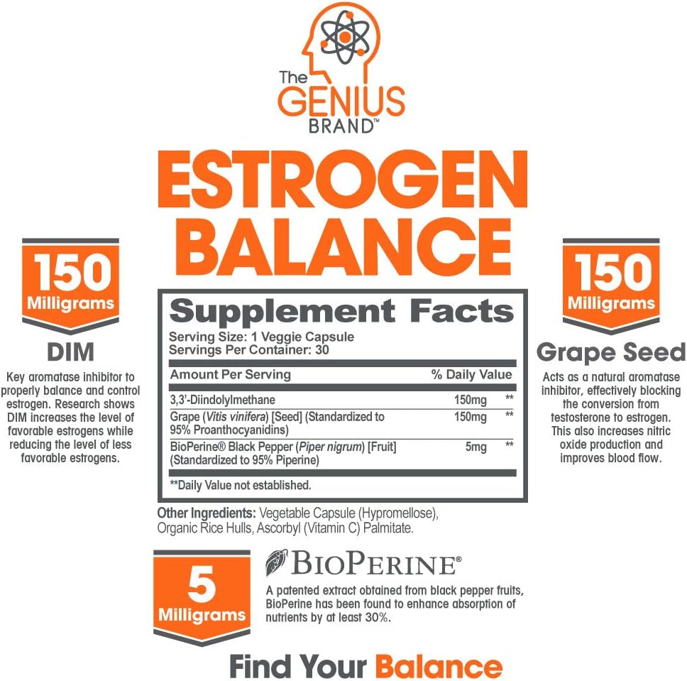 Estrogen Balance Supplement – For Men & Women, 30 Caps