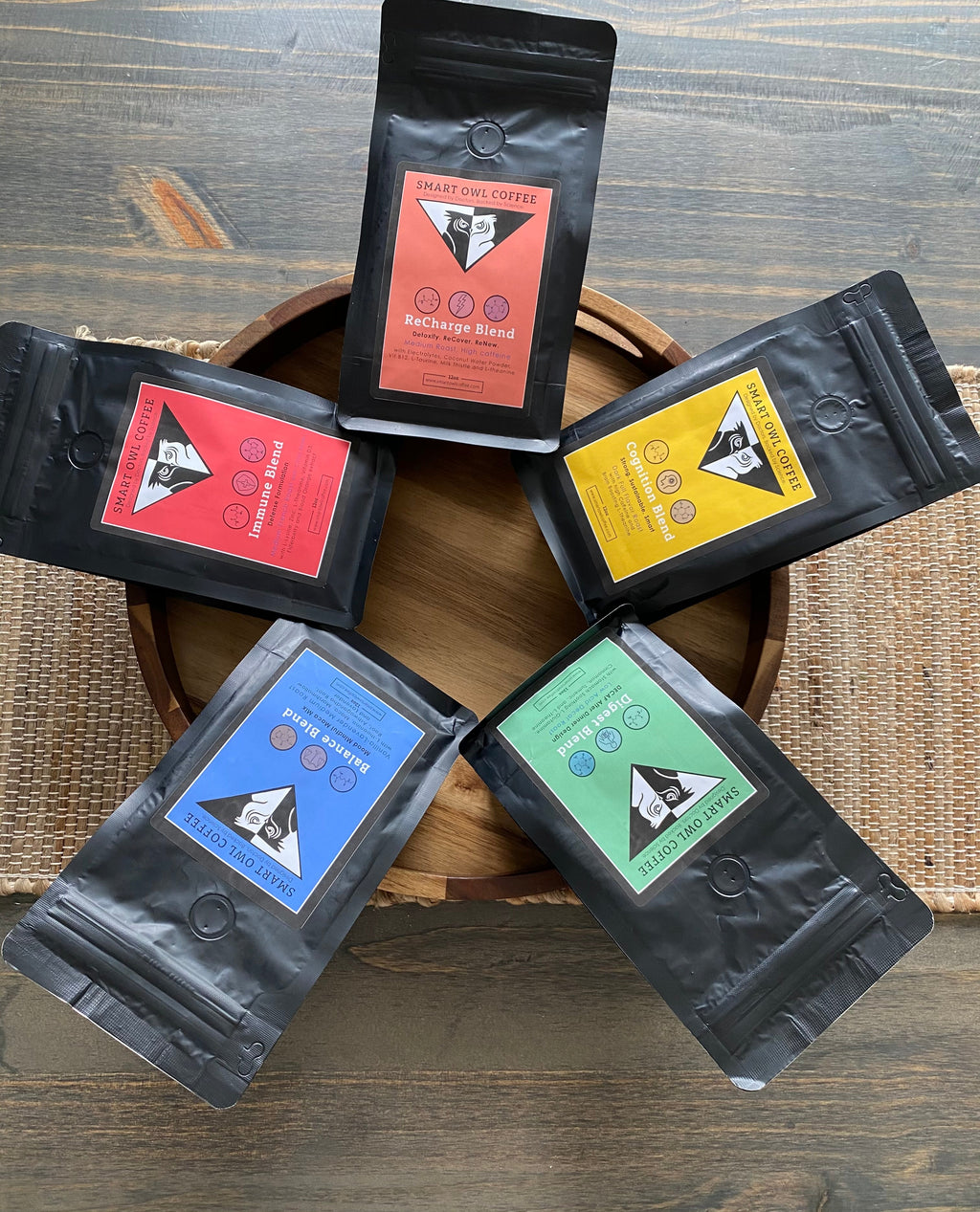 RECHARGE BLEND | Detox Coffee