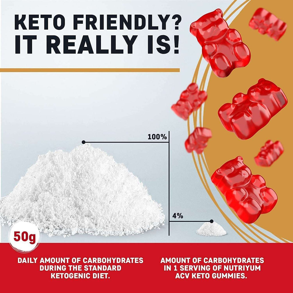 Ketogenic Soft Candy Gummies – Apple & Vitamin Wellness Supplement 60 Tablets