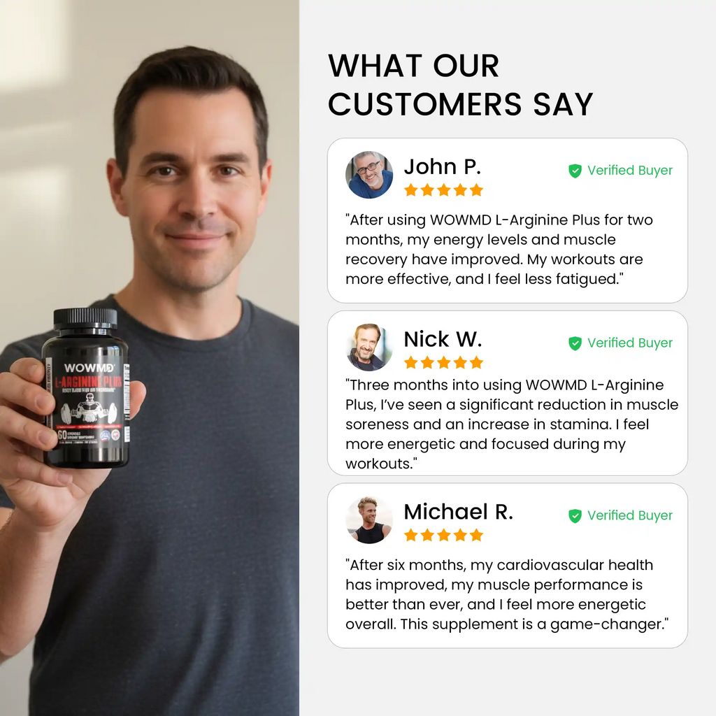 L-Arginine Plus