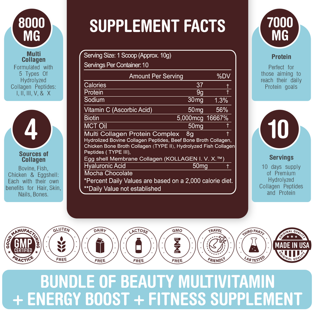 Multi Collagen Peptides Powder for Hair, Skin, Nails & Joint Support