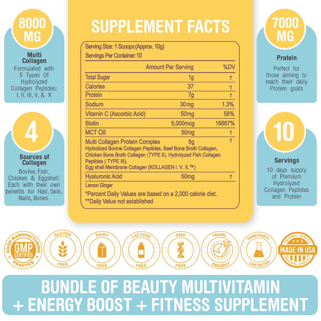 Multi Collagen Peptides Powder for Hair, Skin, Nails & Joint Support