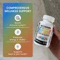 NutriMax Essentials - Advanced Daily Multivitamin