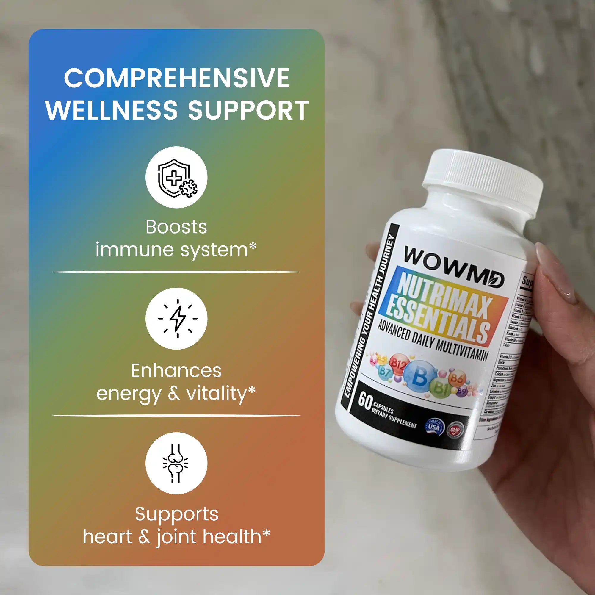 NutriMax Essentials - Advanced Daily Multivitamin