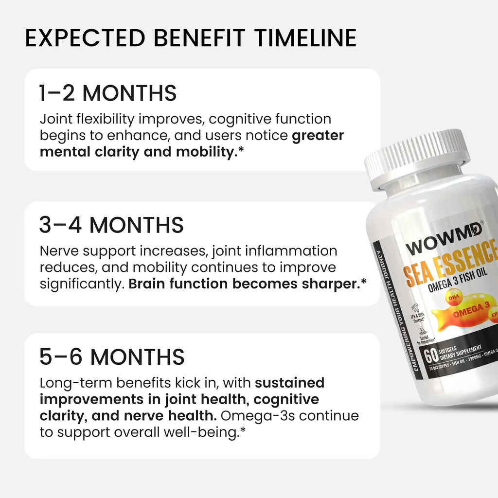 Sea Essence Omega 3 Fish Oil