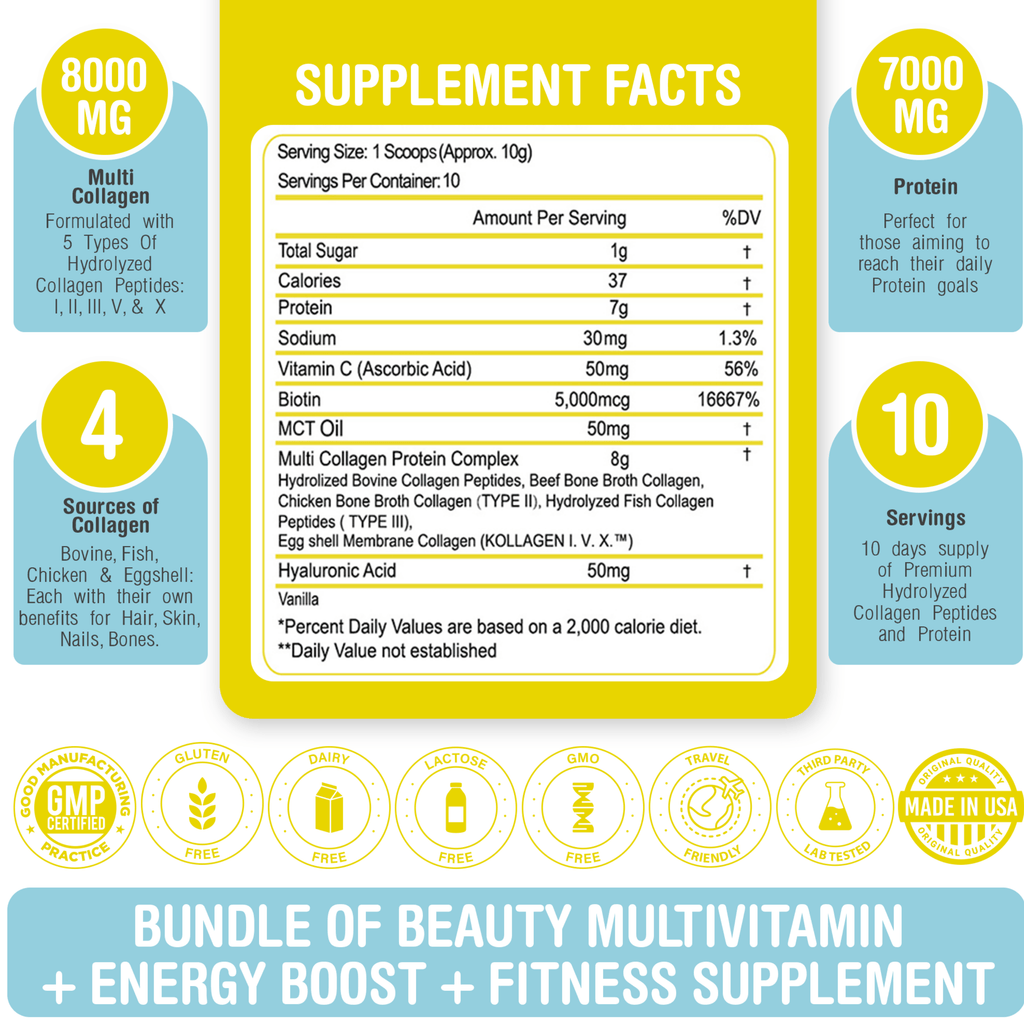Multi Collagen Peptides Powder for Hair, Skin, Nails & Joint Support