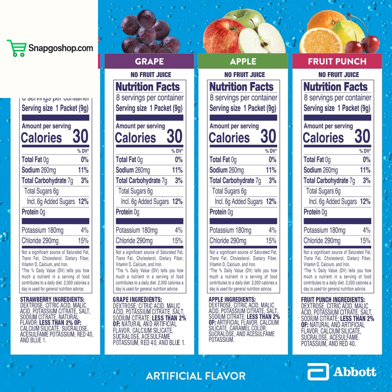 Electrolyte Powder | Hydration Drink for Kids & Adults | Variety Pack: Grape, Strawberry Lemonade, and Orange, 8 Powder Packets