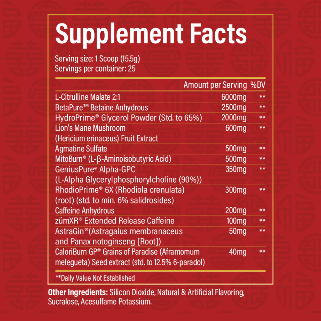Historic Thermogenic